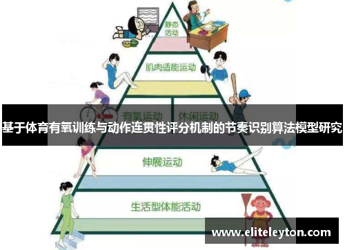 基于体育有氧训练与动作连贯性评分机制的节奏识别算法模型研究